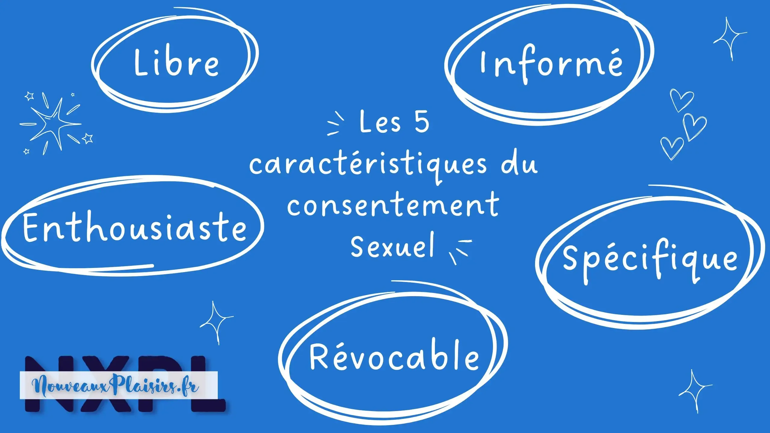 Les 5 caractéristiques du consentement sexuel - NXPL