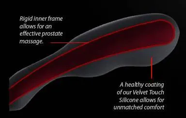 Exclusif : Le nouvel Aneros Helix Syn