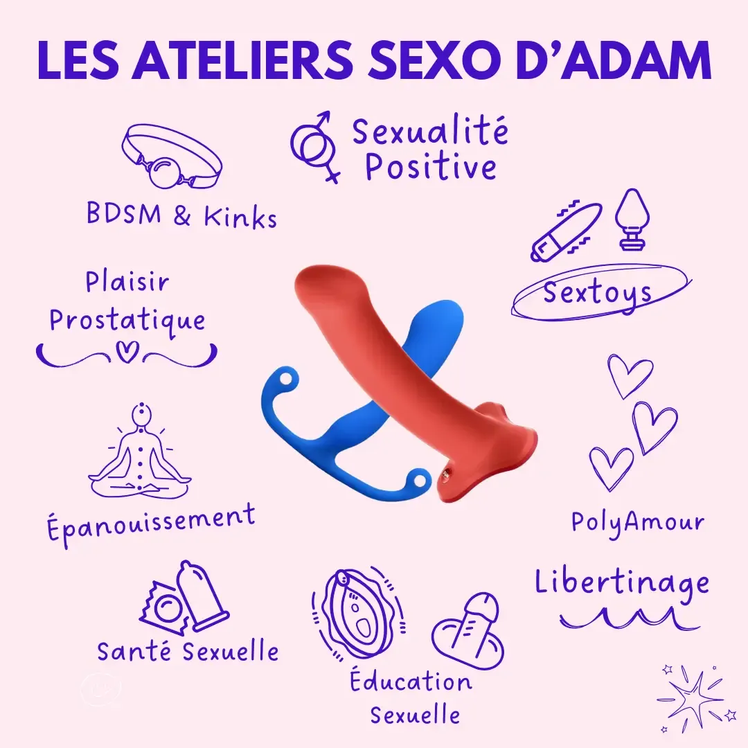 Les ateliers sexo : Sexploration et Sexéducation par Adam