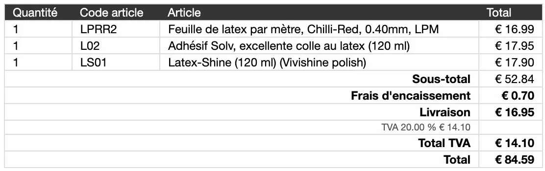 Commande de matériel en latex pour la fabrication du martinet