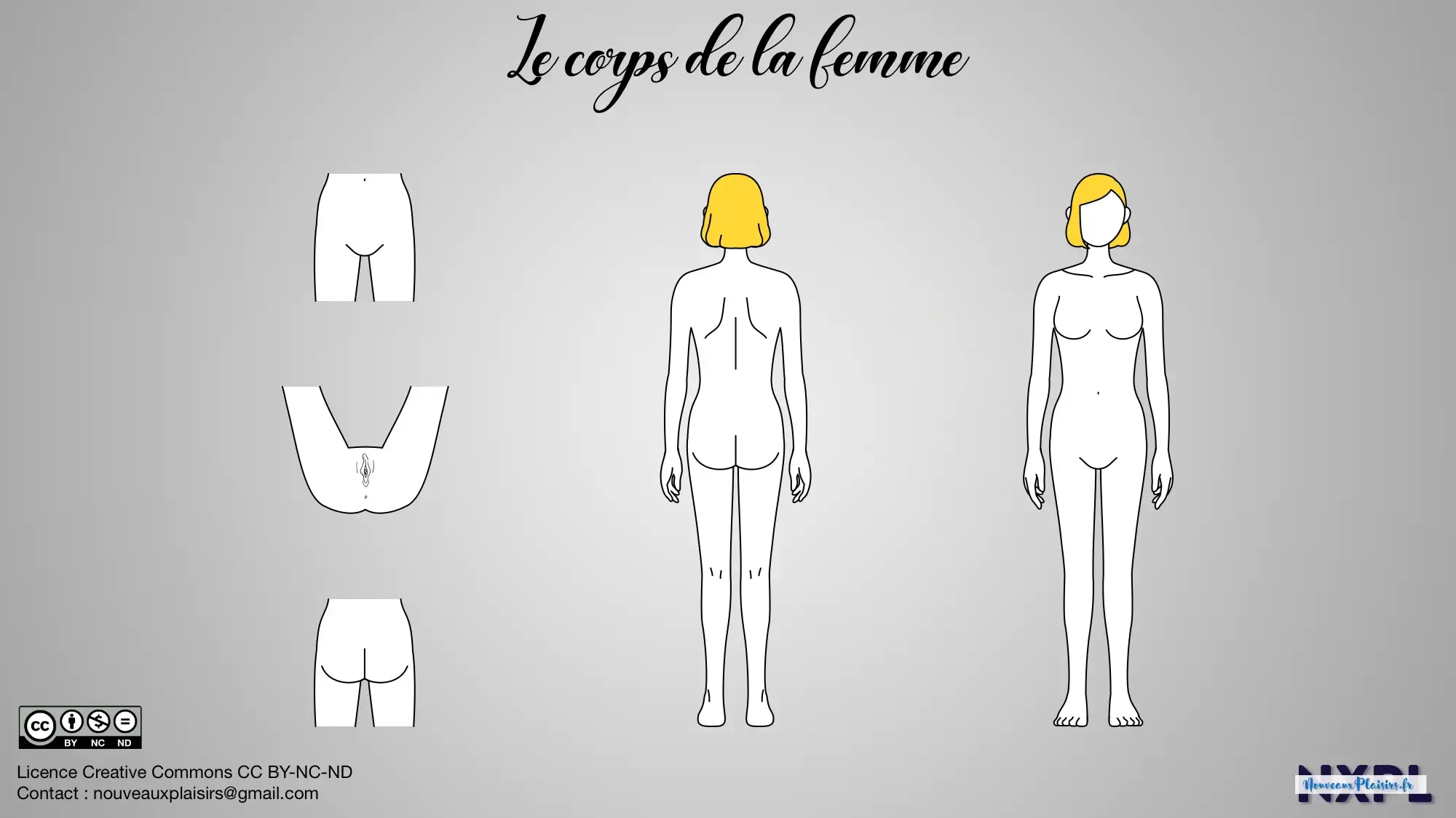 nxpl corps feminin template alt