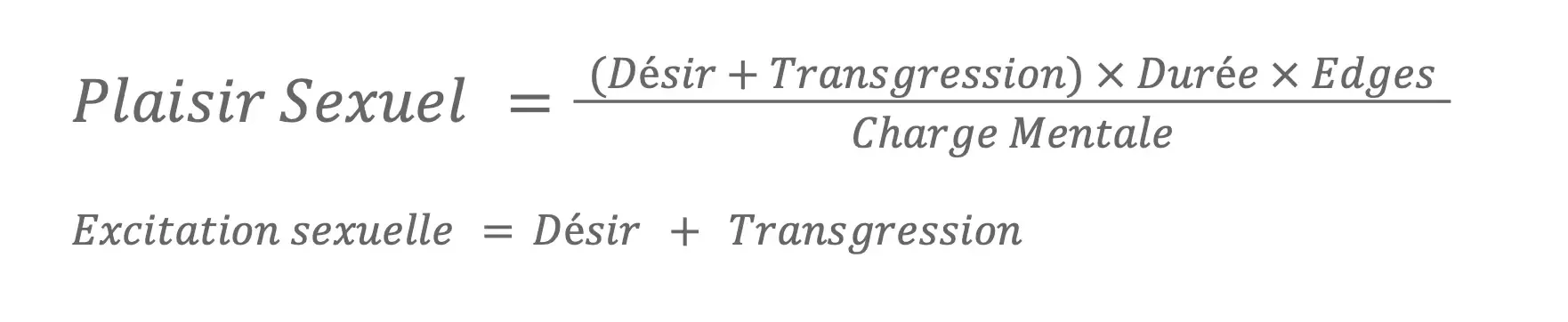 L'équation du plaisir sexuel d'Adam