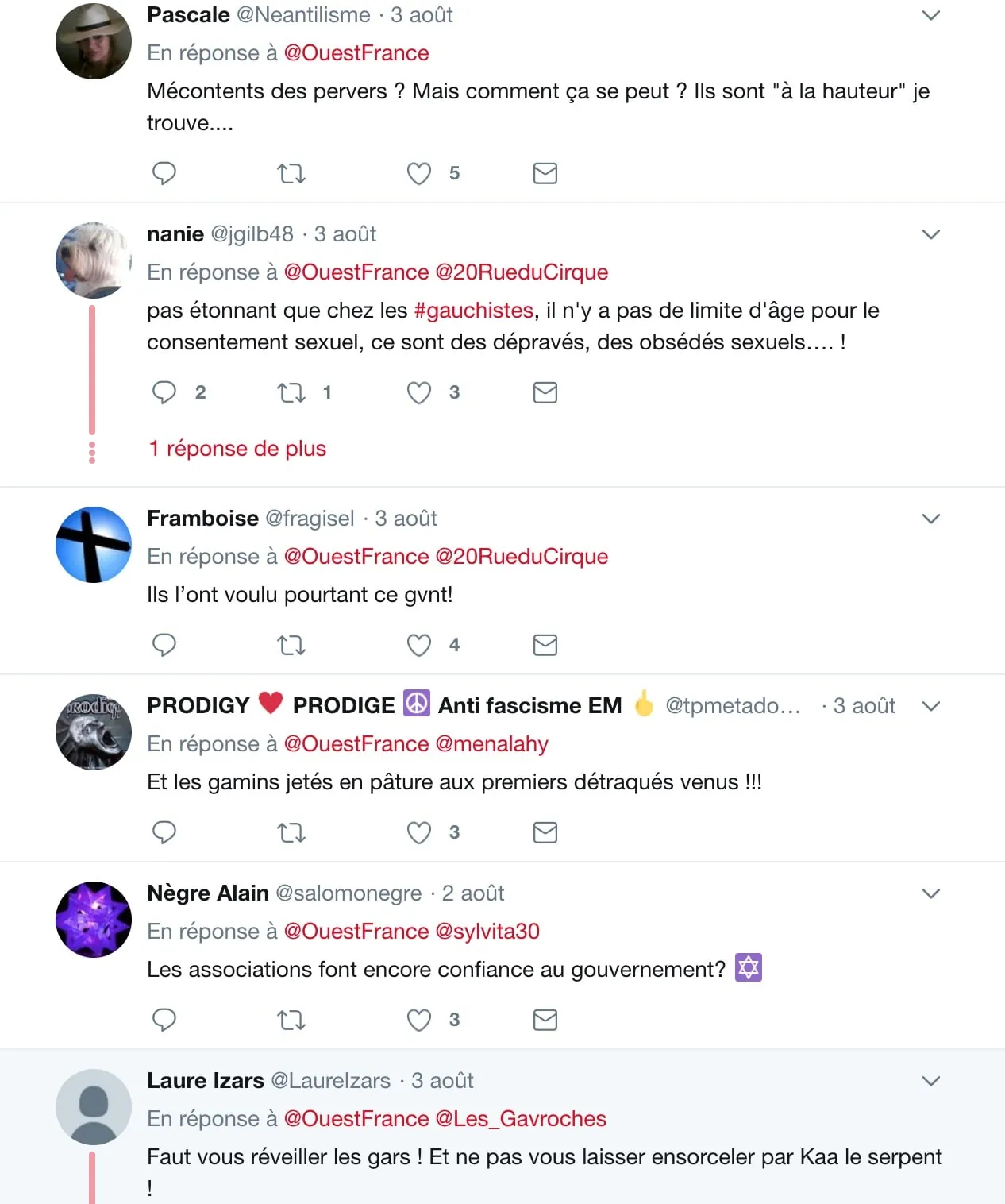 Qui diffuse les Fake News et quel est l’impact sur les réseaux sociaux ?