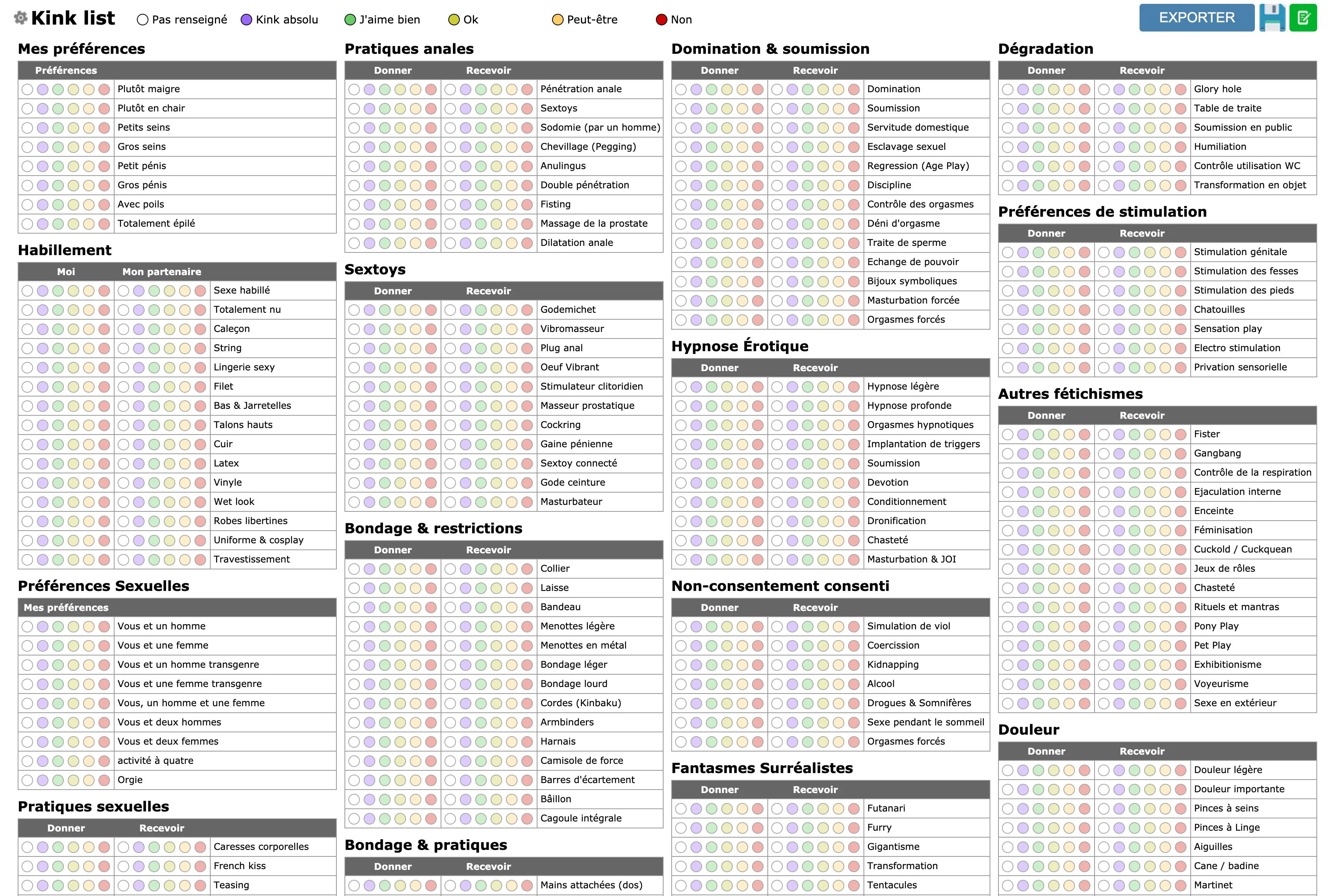 Profil Kinklist vide - NXPL
