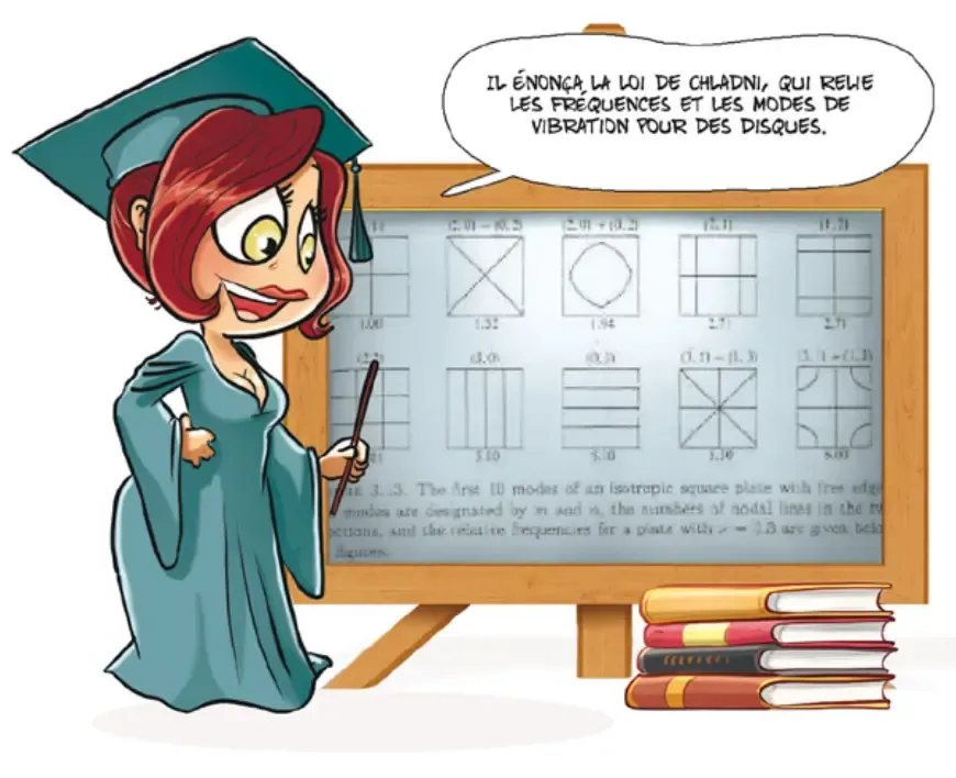 Détails graphiques de Katia Even