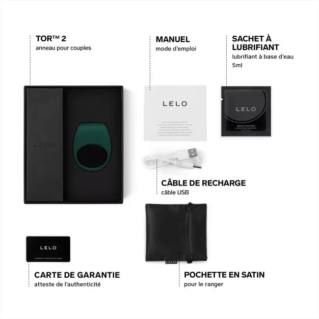 Contenu complet de la boîte du Lelo Tor II avec accessoires