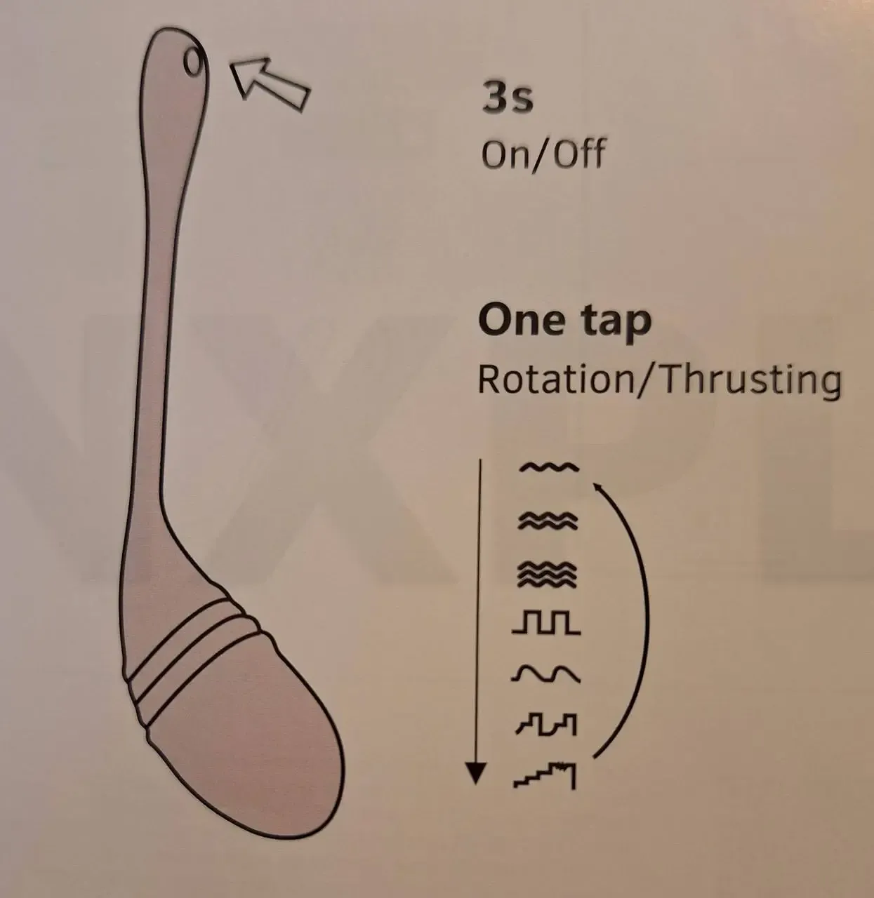 Test de l'oeuf connecté Lovense Vulse, un œuf unique qui fait des poussées