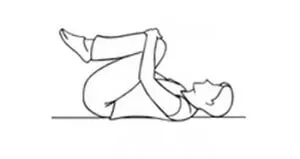 Comment procède-t-on ?