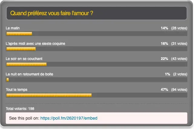 Sondage : quand aimez-vous faire l'amour