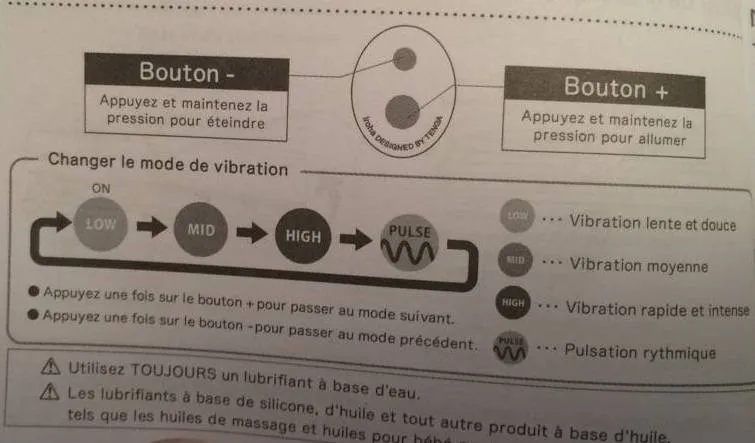 La documentation et les modes de vibrations du Tenga Iroha Mikazuki