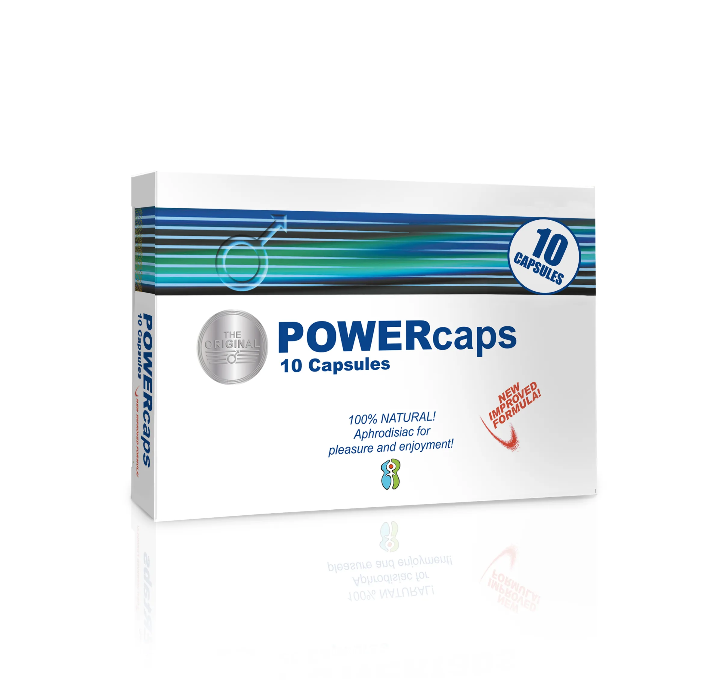 Test des stimulants sexuels Viamax et Viacymine : un boost utile ?