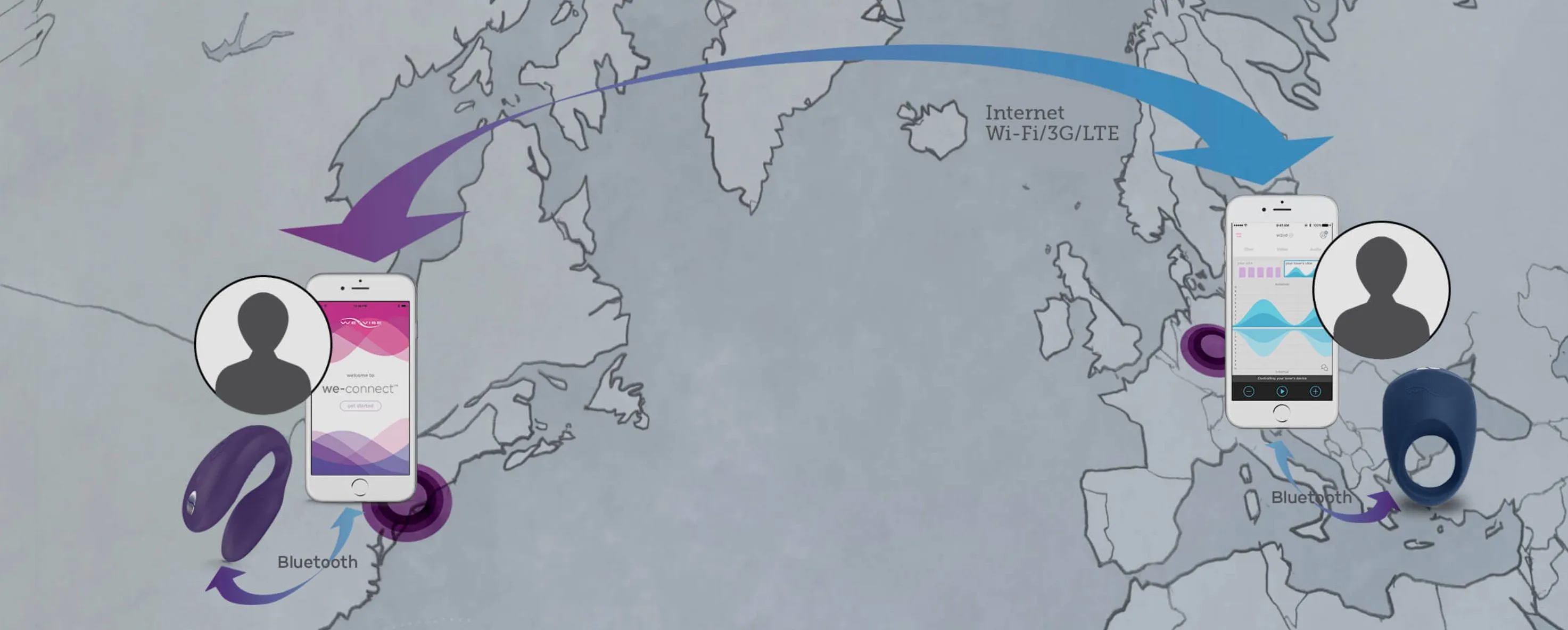 Interface de l'application We Connect pour le pilotage du Vector