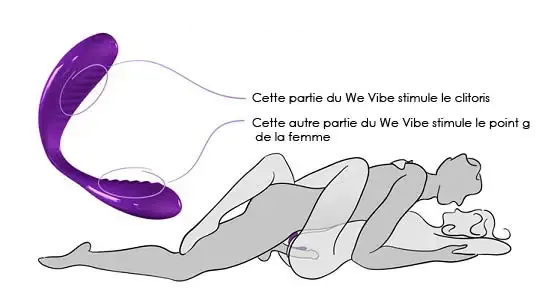 Vibromasseur de couple We Vibe 3 en forme de U