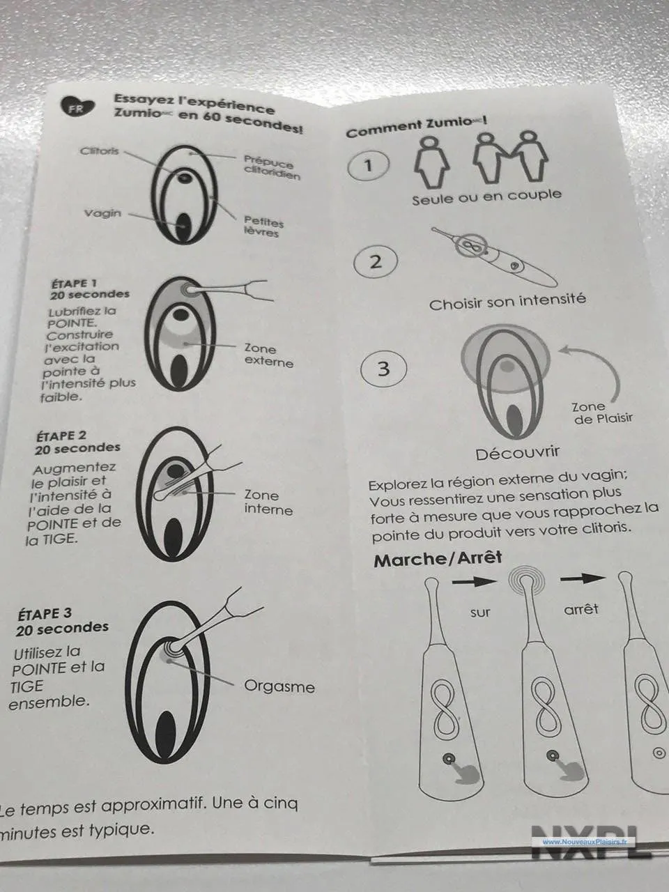 Démonstration de l'utilisation du Zumio