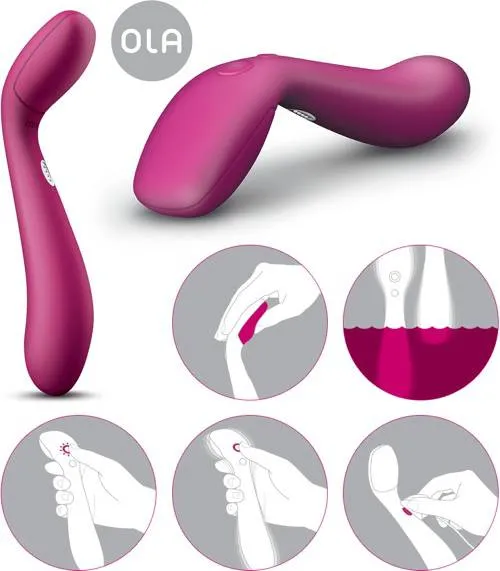 Sensations internes et externes — Ola