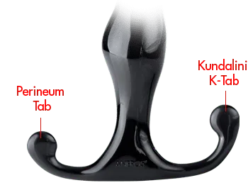 Schéma des points d'appui périnéen et de Kundalini de l'Aneros Progasm Jr